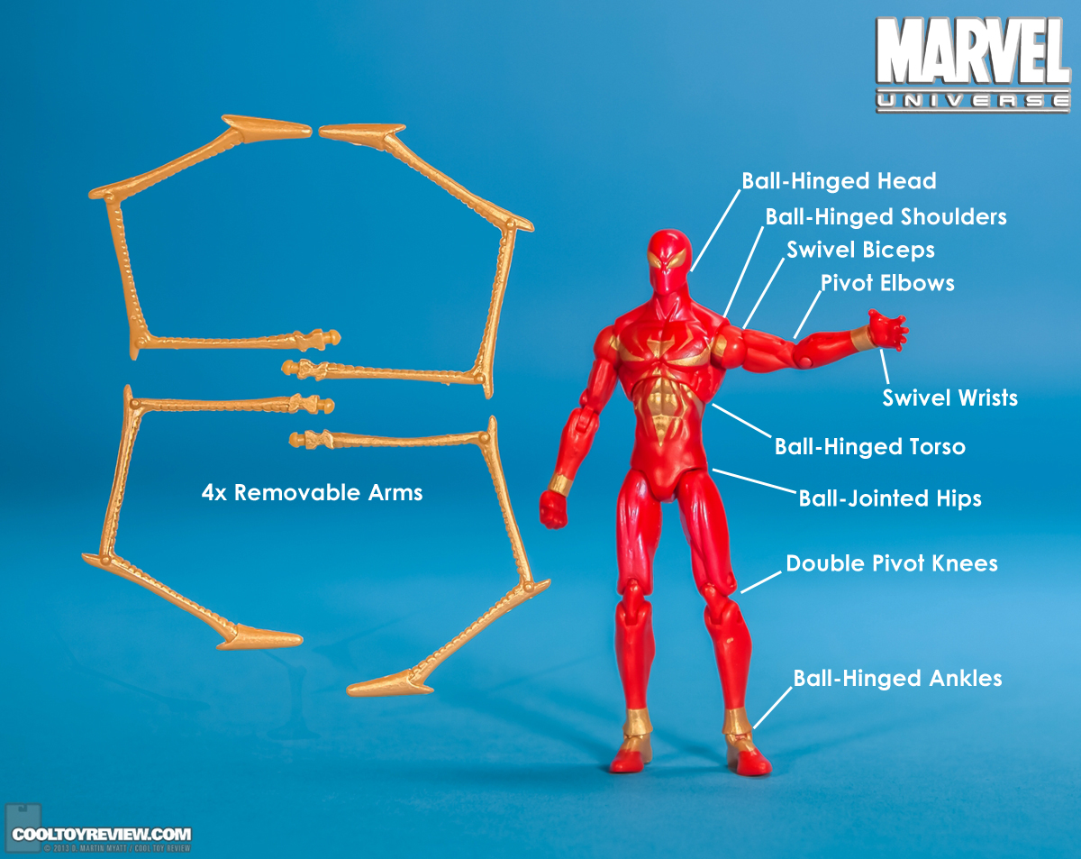 Series-5-08-Iron-Spider-Marvel-Universe-Hasbro-2013-009.jpg
